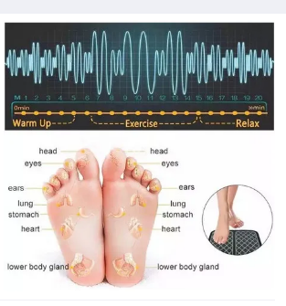 EMS Electric Foot Massager - Image 6